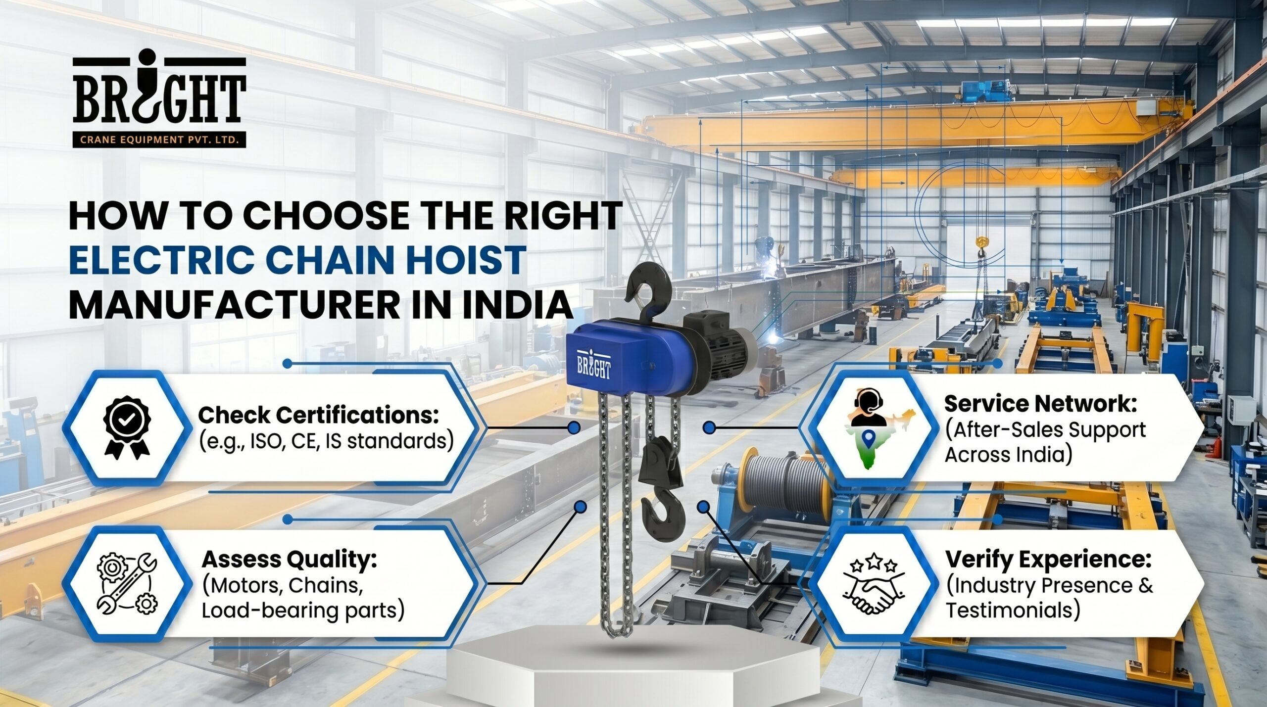 Selecting Electric Chain Hoist Manufacturer India